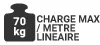 normes/fr/charge-max-70-metres-lineaire.jpg